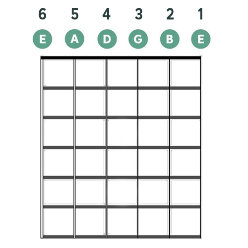 string numbers standard tuning